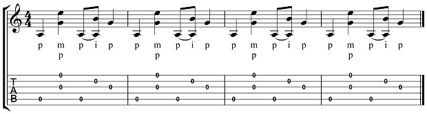 Alternating Bass Fingerstyle Patterns 1b