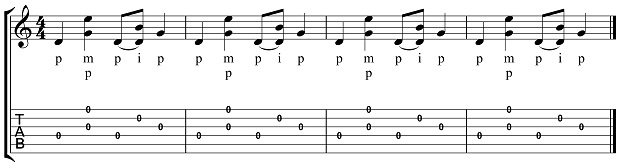 Alternating Bass Fingerstyle Patterns 1c