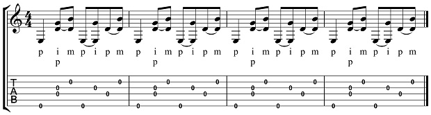 Alternating Bass Fingerstyle Patterns 4