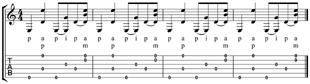 Alternating Bass Fingerstyle Patterns 7